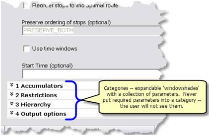 Category property Category property